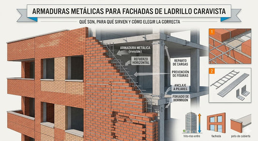 Armaduras metálicas para fachadas de ladrillo caravista: qué son, para qué sirven y cómo elegir la correcta
